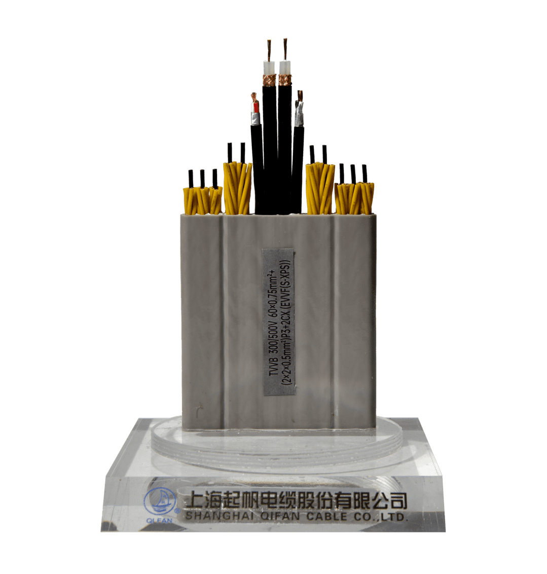 BV线|电线电缆BV？